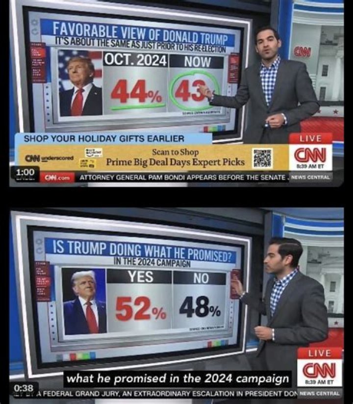 اختبار الشفشفه اذا جبت اقل من ٩ انت فاشل