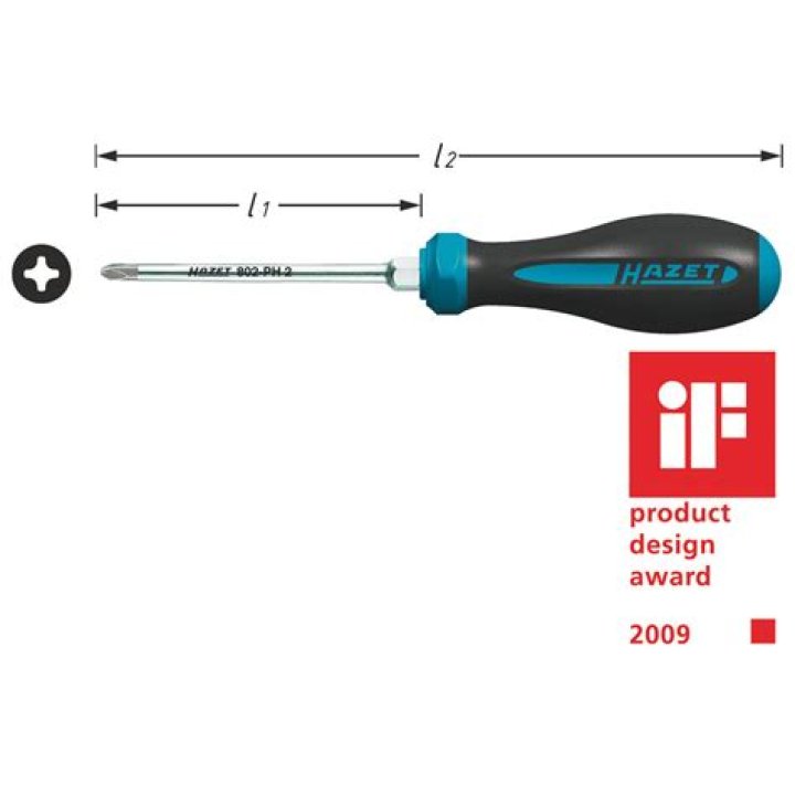 تدرب محمد على لعبة تنس الطاولة مدة 20,1/4 ساعة خلال أسبوع إكتب هذا الوقت على صورة كسر غير فعلي