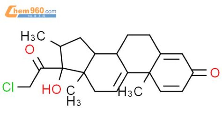 علاج حرقان في البول وألم في الذكر