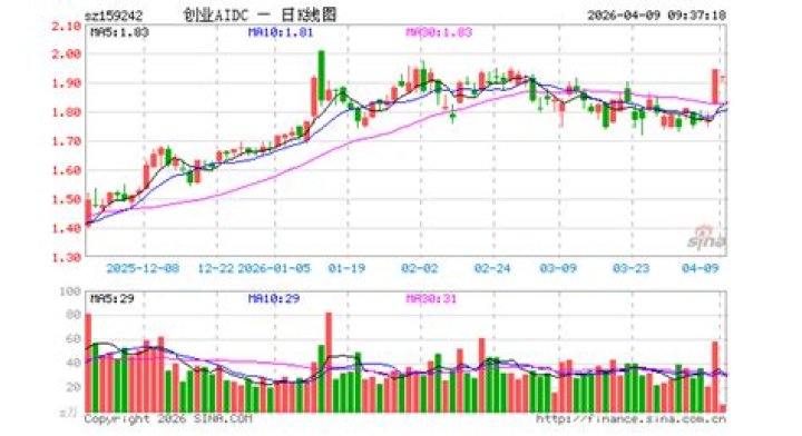 حل : من أوجه بطلان عبادة النصارى لعيسى عليه السلام هي