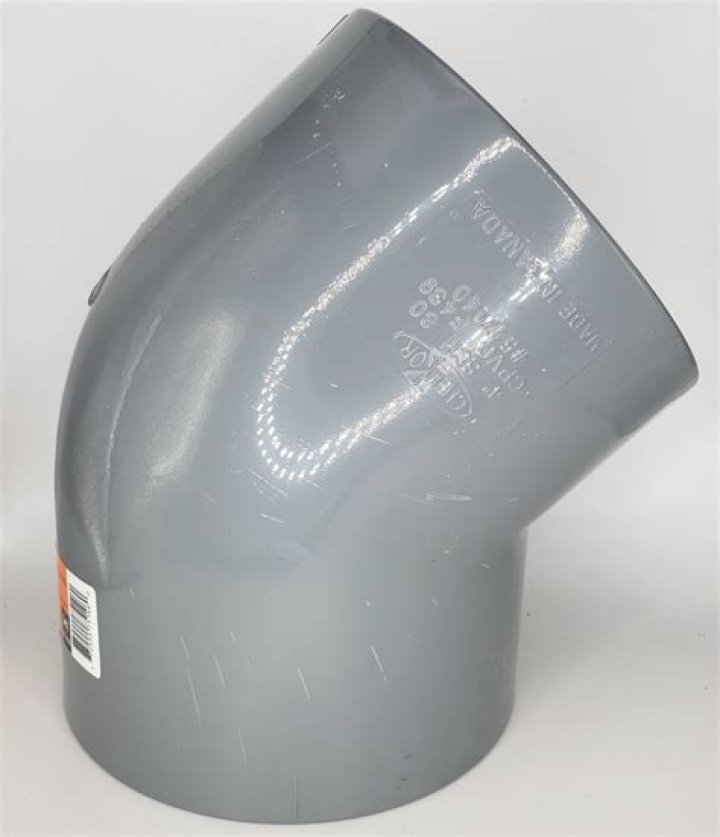 يسمى التعديل في سلوك المخلوق الحي التكيف السلوكي صح أم خطأ