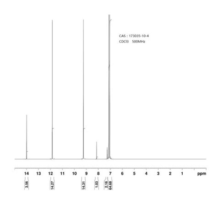 الصدق من أنبل الأخلاق ما نوع الأسلوب في الجملة السابقة