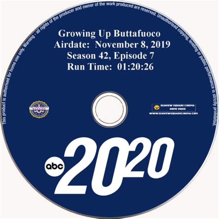 20/20 Growing Up Buttafuoco: A Journey Through Controversy And Resilience