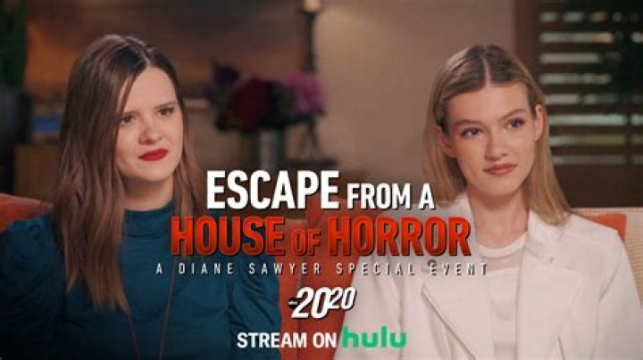 2020 Escape From A House Of Horror: A True Story Of Survival
