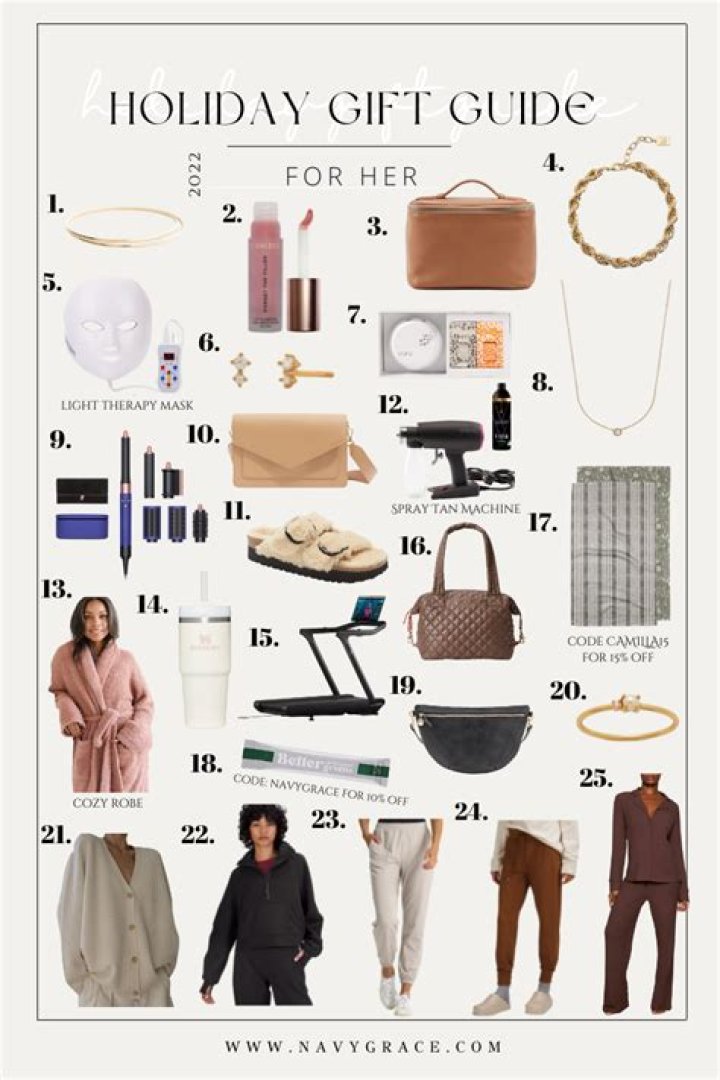 Shop the Best 21 Valentine's Day Gifts for Women Under $50