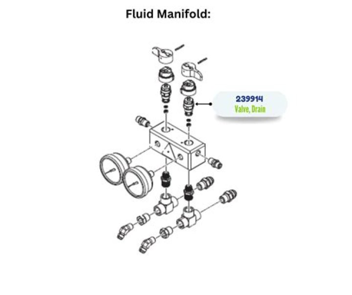يحق للمواطن الخليجي داخل دول المجلس العلاج في