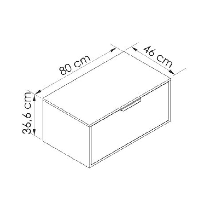 تعريف المناطق الحرجية والشجيرية المعتدلة