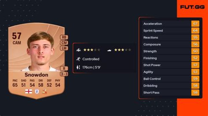 اسباب الم الثدي الايسر والكتف