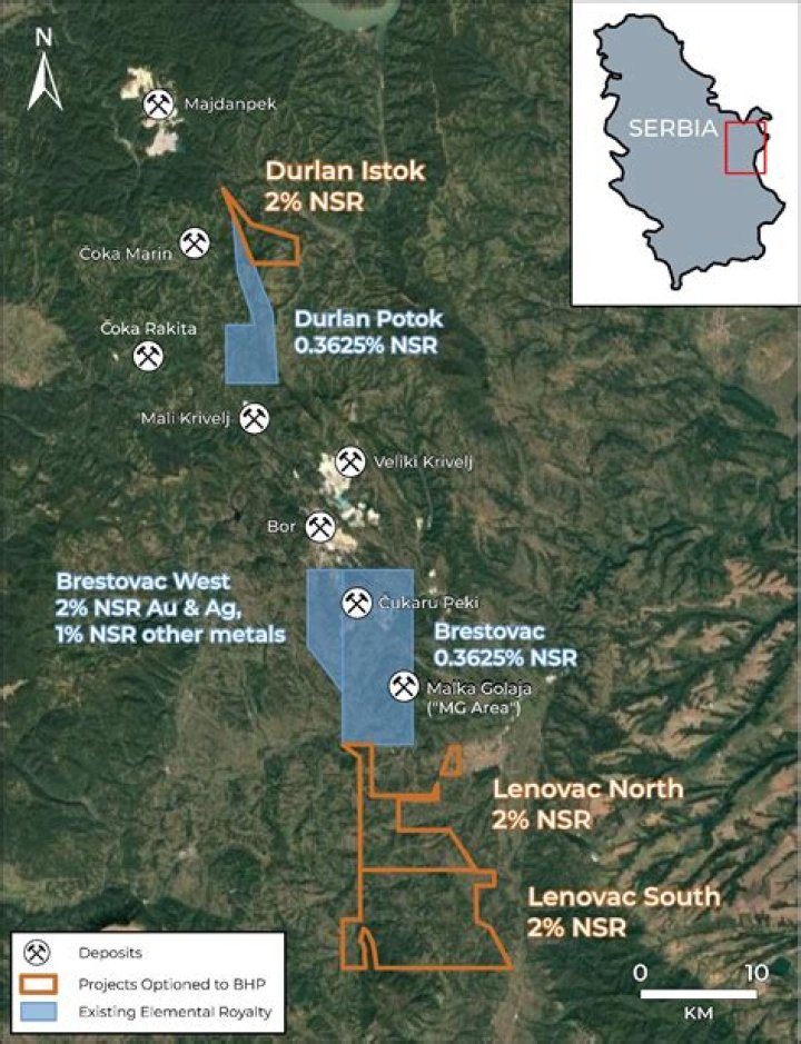 سدد السهم وسمى ورمى شرح