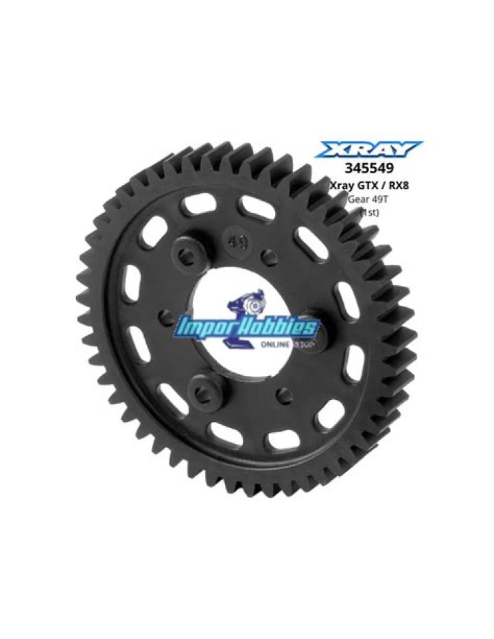 وضع نتائج التجربة في جدول، ورسمها بيانياً يسمى