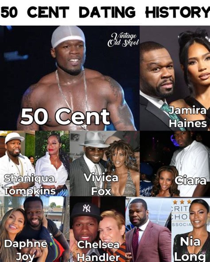 Unveiling The Rumors: 50 Cent Dating Ciara?