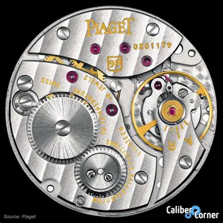 The Ultimate Guide To Streaming Success: 560p Webseries.