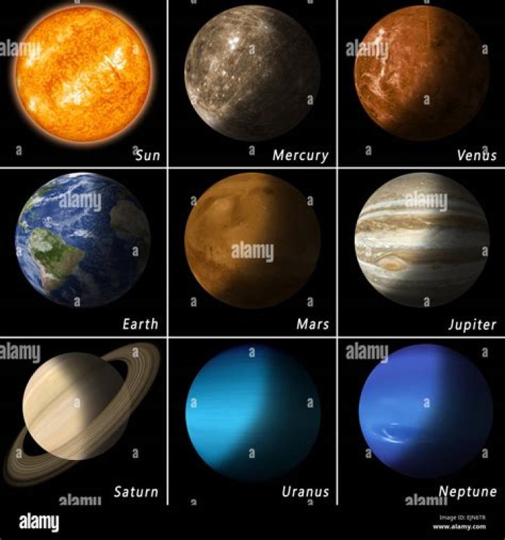 Behold The Wonders: 8 Planets In Pictures
