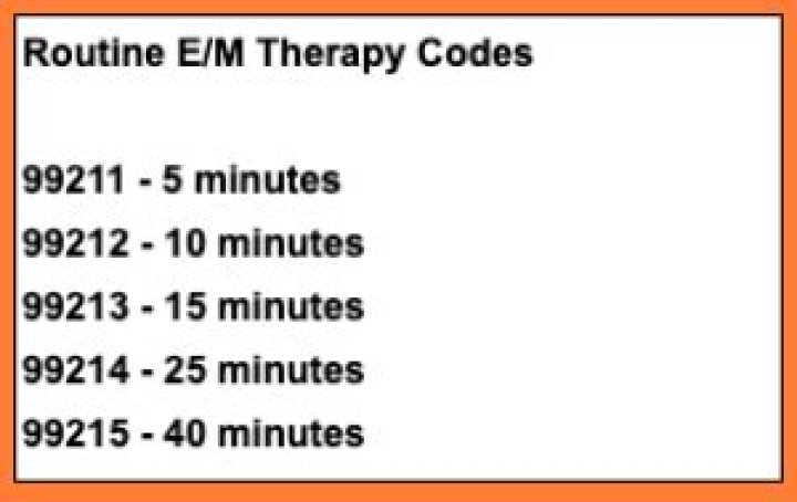 التمثيل النقطي لإلكترونات لعنصر الاسترانشيوم sr38 هو
