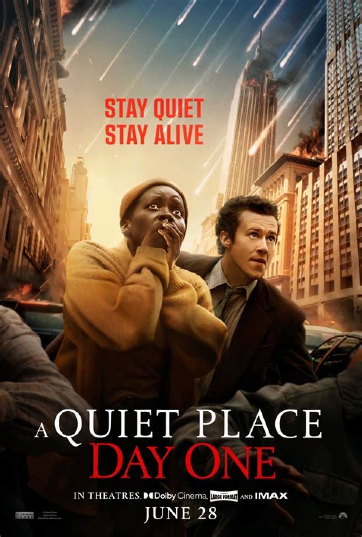 A Quiet Place Day One: An Exploration Of The Rated R Horror Experience