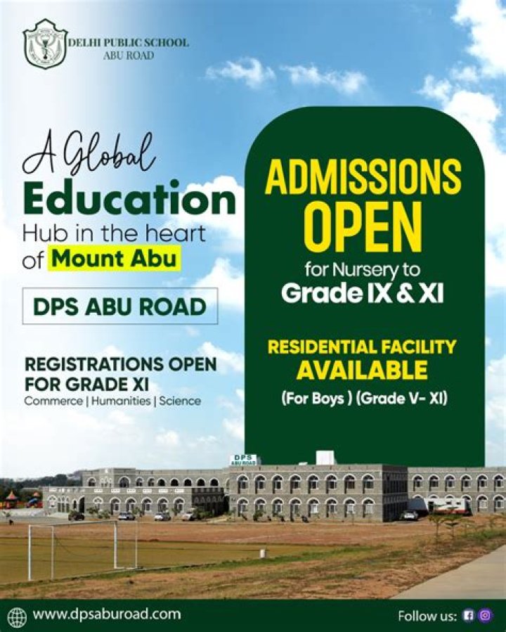 Aburoad Pin Code | Postal Code (Zip Code) of Aburoad, Sirohi, Rajasthan, India