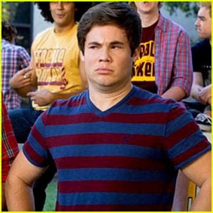 Unveiling The Charm Of Adam Devine In Pitch Perfect