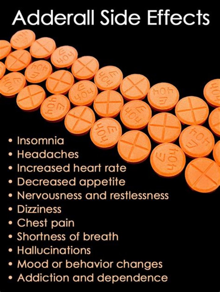 Adderall Alternatives 2023 - Natural Substitutes for Focus and Attention