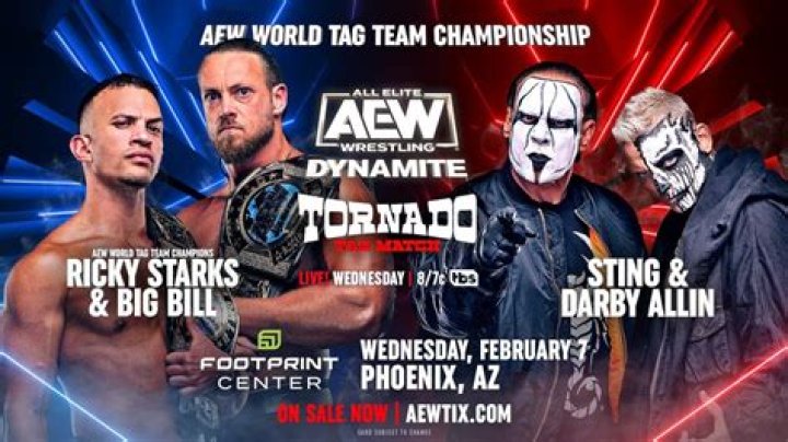 AEW Dynamite Results Coverage, Reactions and Highlights for February 7, 2024