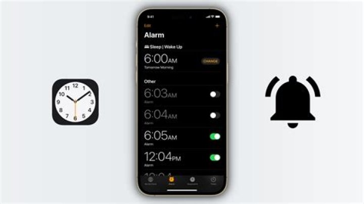 Understanding The Alarm Off: A Comprehensive Guide