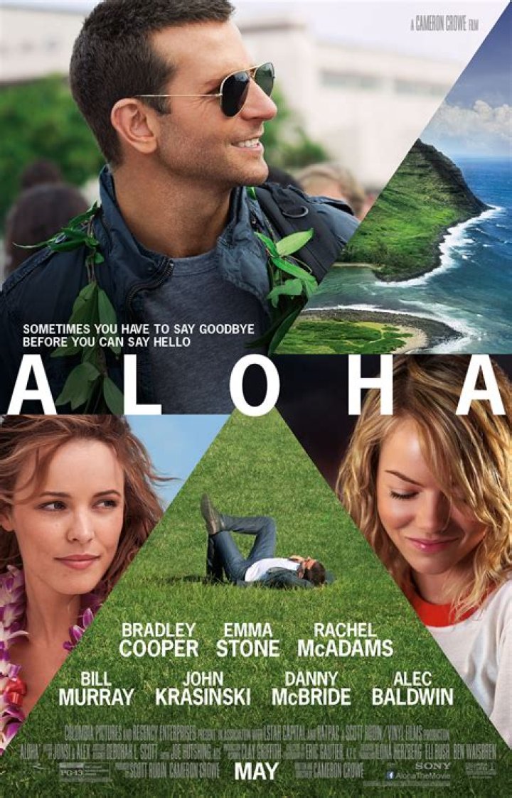 Aloha Diversity Controversy: Sony Defends Cooper, Stone Film