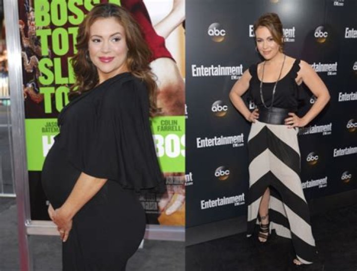 Alyssa Milano's Weight Gain: A Journey Of Transformation