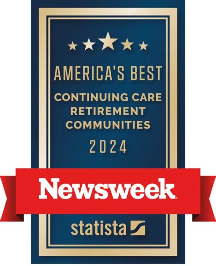America's Continuing Care Retirement Communities 2024 Survey