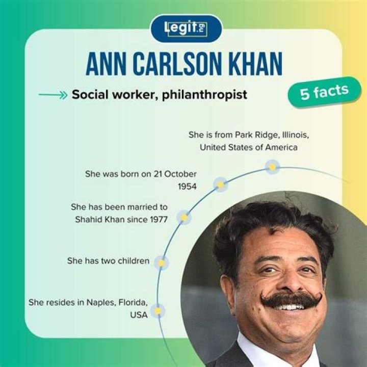 Ann Carlson Khan Net Worth, Age, Wiki, Biography, Relationship, Wife, Dating, Ethnicity, Height & Facts