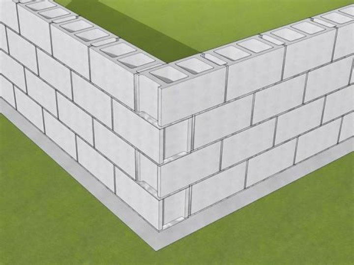 Are cinder blocks heat resistant?