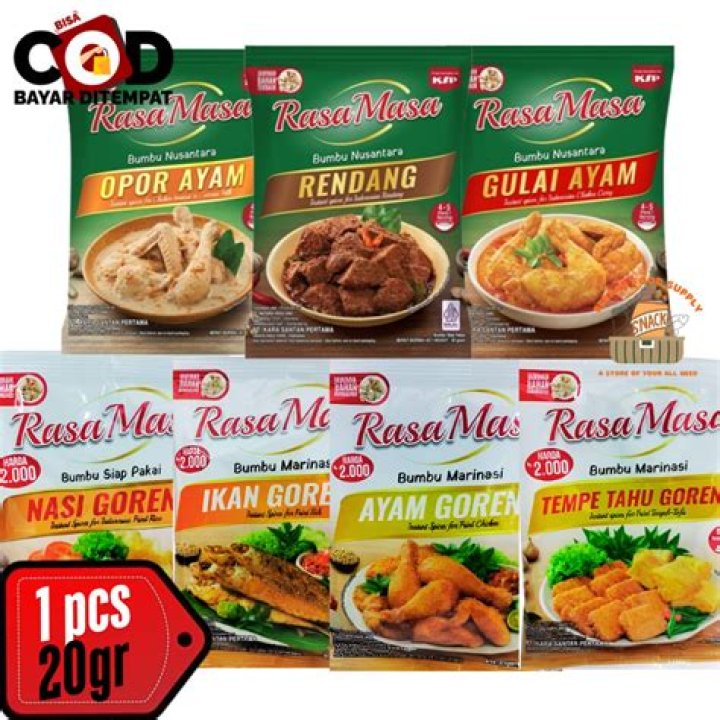 Arnia Rasa Pin Code | Postal Code (Zip Code) of Arnia Rasa, Bhilwara, Rajasthan, India