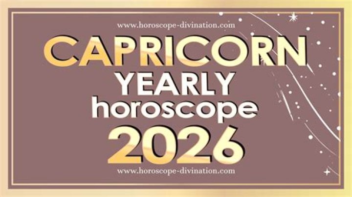 Daily Horoscope for January 6, 2020 for each zodiac sign from Capricorn, Aquarius, Leo to Pisces – India TV