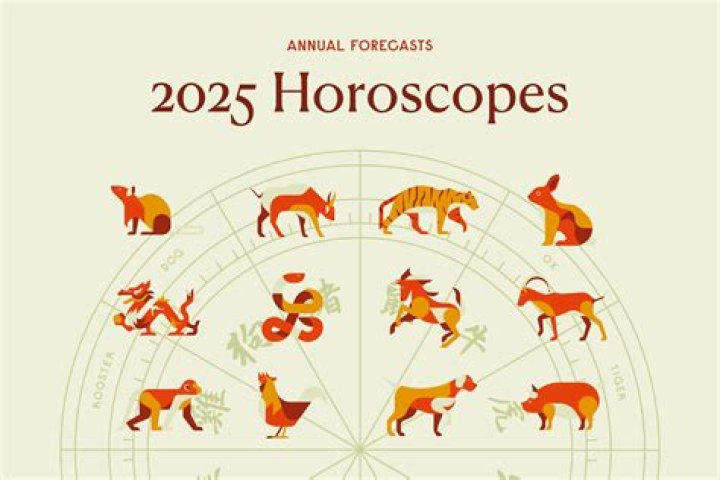 Check what Holi 2020 has in store for your Zodiac sign – India TV