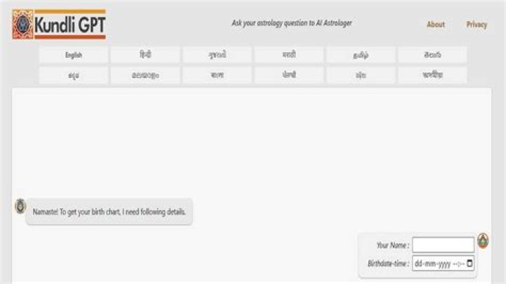 Know how Kundli GPT works – India TV