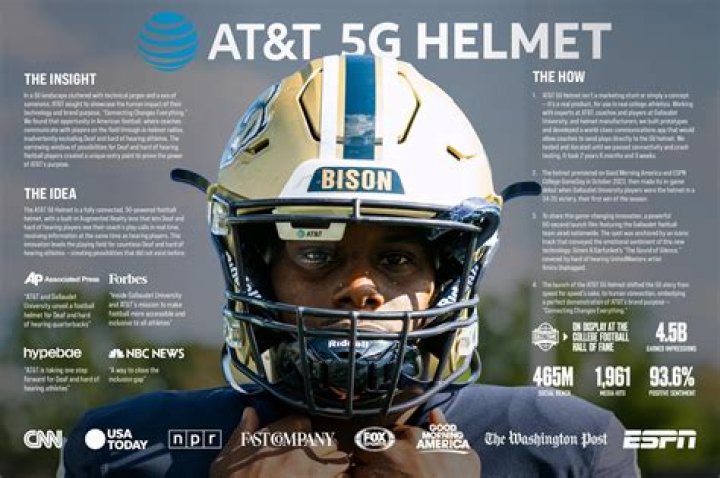 Inspiring The Deaf: AT&T's Commercial Featuring A Deaf Football Player