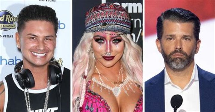 Aubrey O'Day's Dating History: A Journey Through Love And Relationships