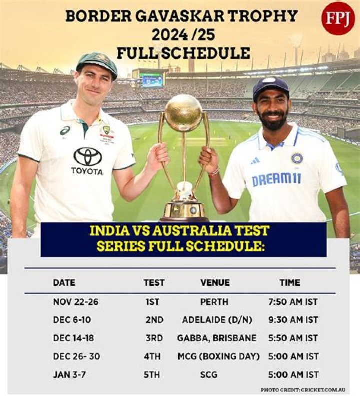 All you need to know about schedule, time, venues, live streaming, squads – India TV