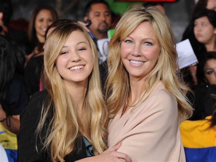 Ava Sambora News - Us Weekly