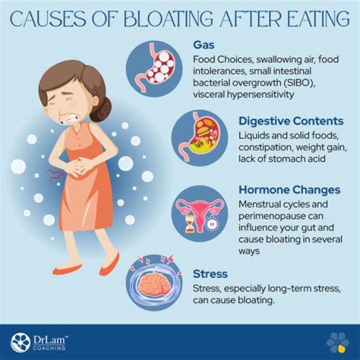 Top Ways to Avoid Bloating This Summer, According to a Gastroenterologist