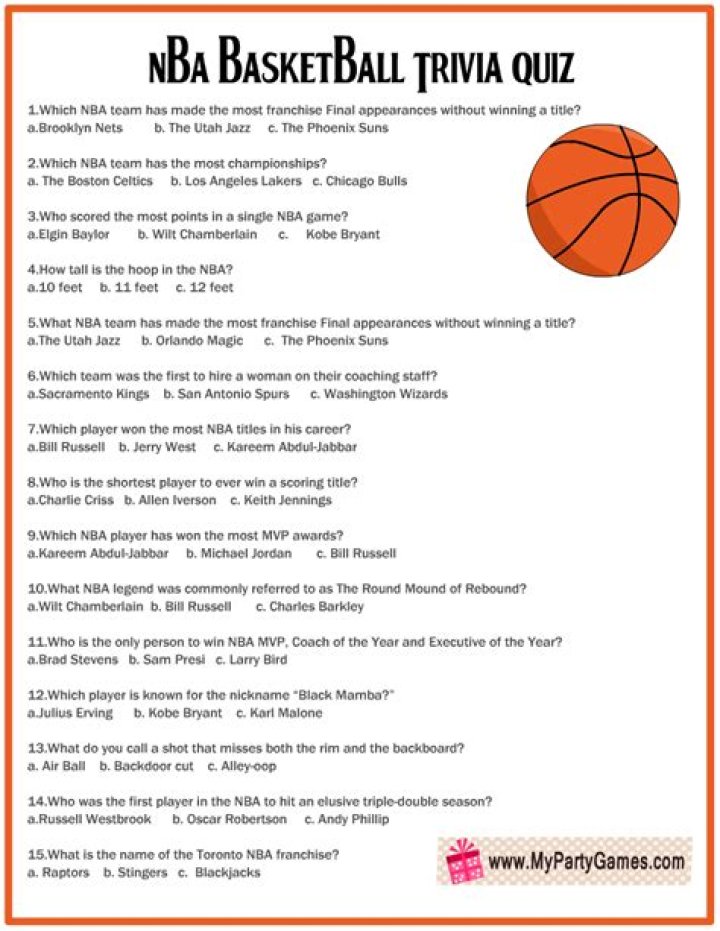 Basketball Trivia 7: Uncovering Fascinating Facts About The Game