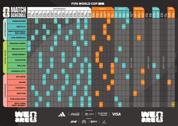 Fifa Beach Soccer World Cup 2024: Schedule, results, start time, TV channel, stream as tournament kicks off in Dubai