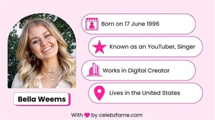 Bella Weems (dallinxbella) Net Worth, Age, TikTok, Instagram Wiki, Biography