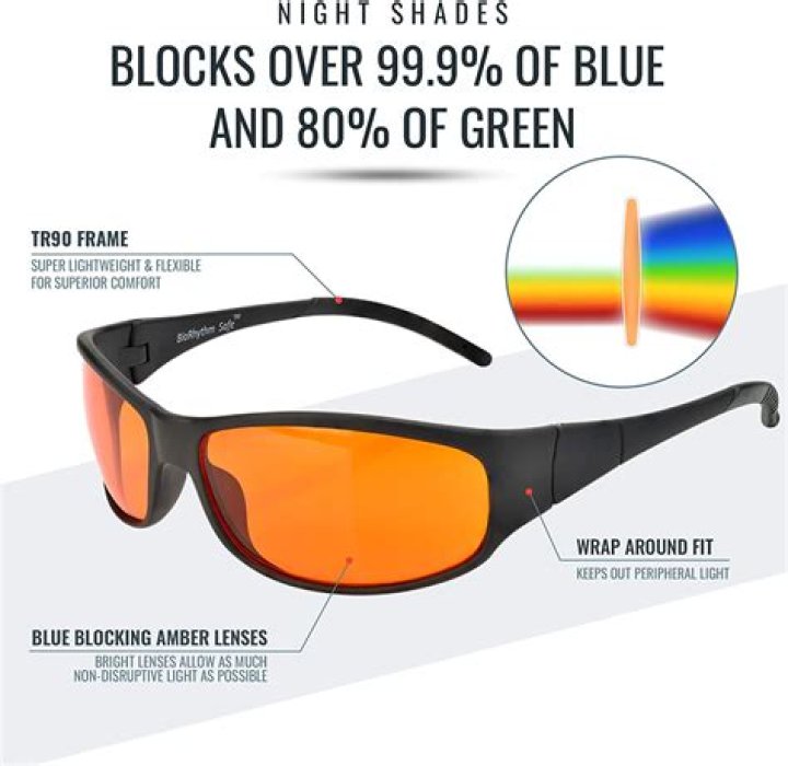 19 Best Best Blue Light Blocking Glasses in 2022