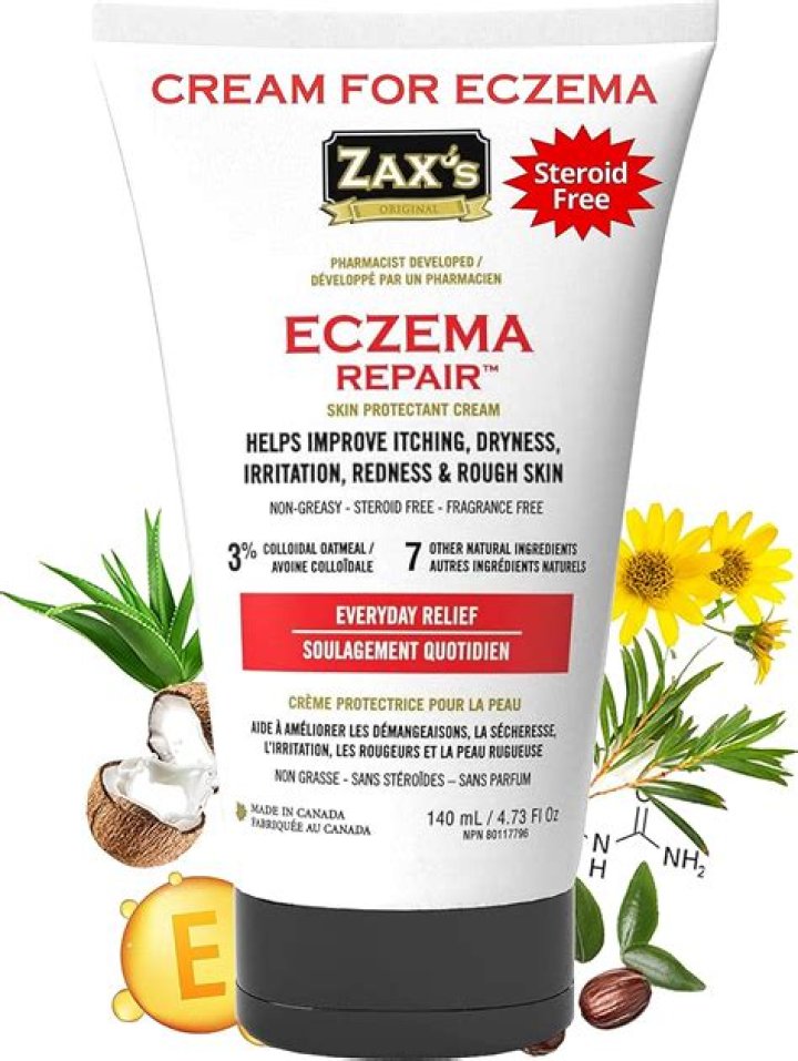 The Best Creams for Eczema in 2024