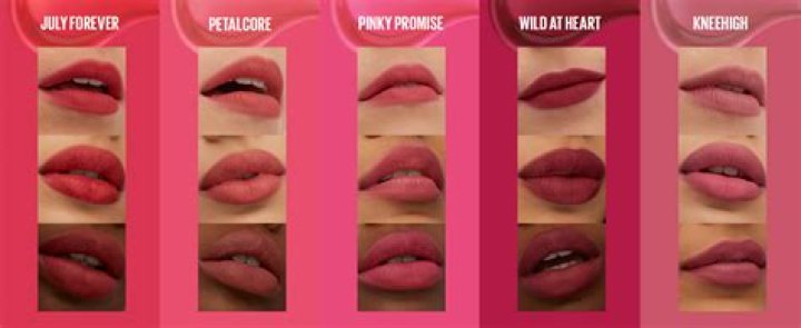 Ultimate Guide To The Best Transferproof Lipstick