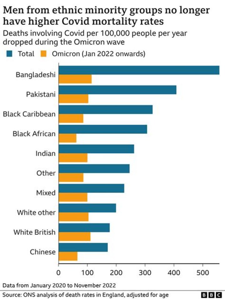 Getting Back To 'Normal' Life as a Black, Asian and Ethnic Minority Person
