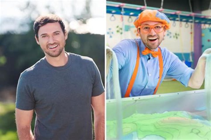 Exploring Blippi Not In Costume: The Man Behind The Iconic Character