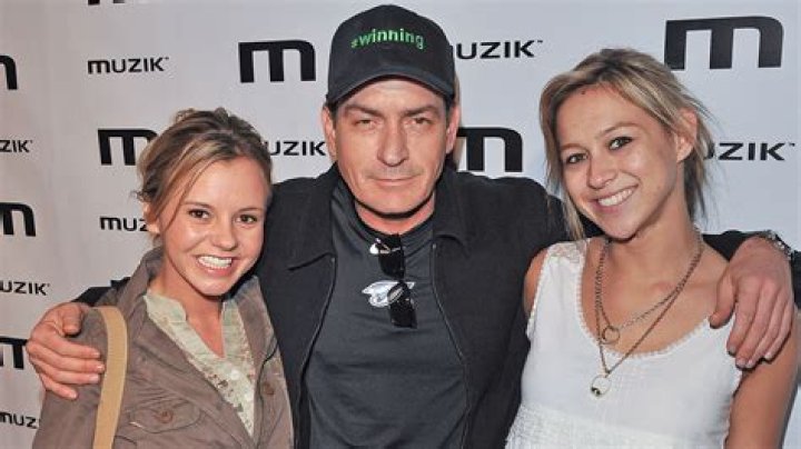 Bree Olson's Journey Through Love And Relationships