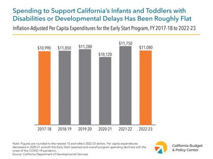 Calvi Pabon Net Worth, Income, Salary, Earnings, Biography, How much money make?