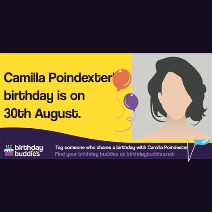 Celebrating Camilla Poindexter's Birthday: A Journey Through Her Life