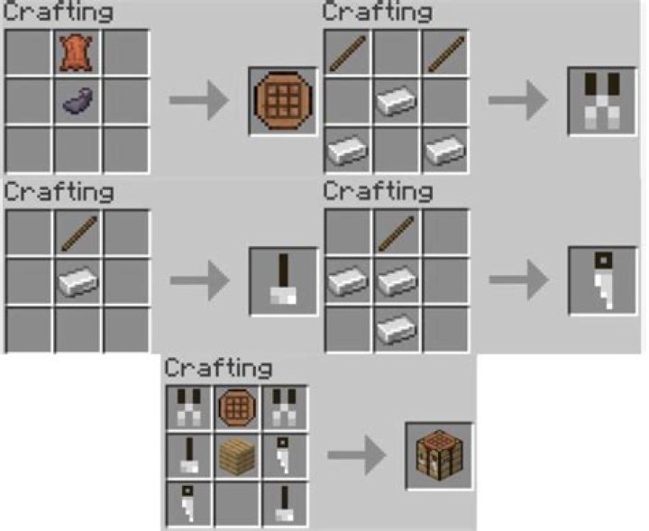 Question: Can Hoppers Drop Items On Crafting Table